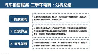 互聯網汽車服務領域 創業、投資與趨勢年終盤點